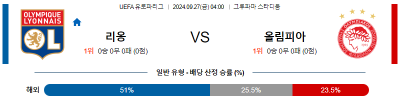 9월27일 UEFA 유로파리그 리옹 올림피아코스 해외축구분석 무료중계 스포츠분석