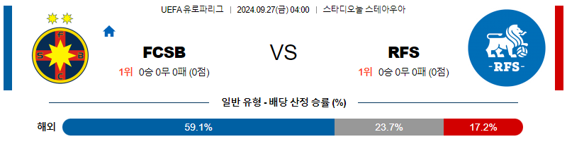 9월27일 UEFA 유로파리그 슈테아우아 RFS 해외축구분석 무료중계 스포츠분석