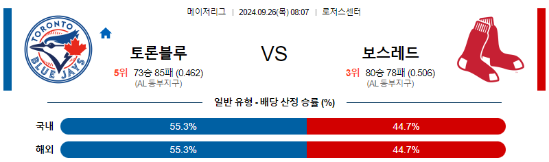 9월26일 MLB 토론토 보스턴 해외야구분석 무료중계 스포츠분석