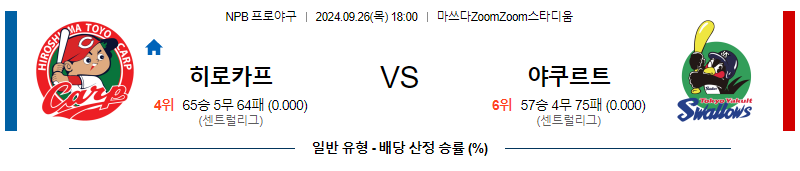 9월 26일 NPB 히로시마 야쿠르트 한일야구분석