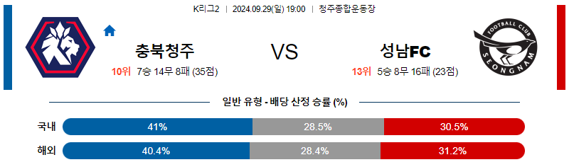 9월29일 K리그2 충북청주 성남FC 아시아축구분석 무료중계 스포츠분석