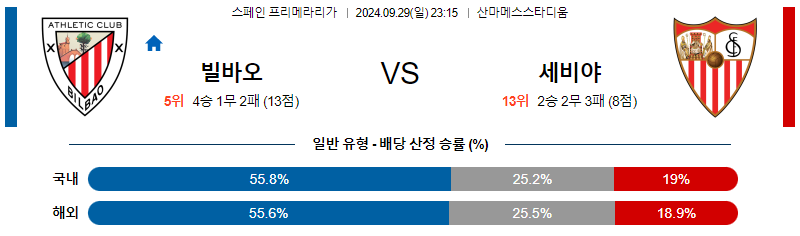 9월28일 라리가 아틀레틱 빌바오 세비야 FC 해외축구분석 무료중계 스포츠분석