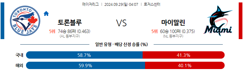 9월29일 [MLB] 토론토 VS 마이애미 해외야구분석