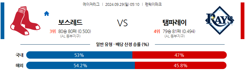 9월29일 [MLB] 보스턴 VS 탬파베이 해외야구분석 