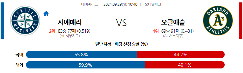 9월29일 MLB 시애틀 오클랜드 해외야구분석 무료중계 스포츠분석