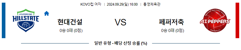 9월29일 KOVO 컵 현대건설 페퍼저축은행 국내배구분석 무료중계 스포츠분석