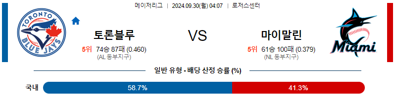 9월30일 MLB 토론토 마이애미 해외야구분석 무료중계 스포츠분석