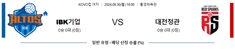 9월30일 [KOVO컵] 기업은행 VS 정관장