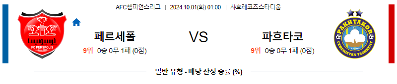 10월1일 아시아 챔피언스리그 페르세폴리스 파크타코르 아시아축구분석 무료중계 스포츠분석