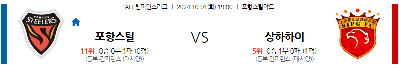 10월1일 아시아 챔피언스 포항 스틸러스 상하이 하이강 아시아축구분석 무료중계 스포츠분석