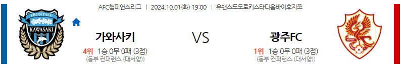 10월1일 아시아 챔피언스 가와사키 프론탈레 광주 FC 아시아축구분석 무료중계 스포츠분석