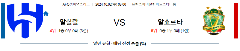 10월2일 아시아 챔피언스 알 힐랄 알 쇼르타 아시아축구분석 무료중계 스포츠분석