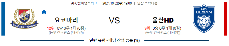 10월2일 아시아 챔피언스 요코하마 마리노스 울산 아시아축구분석 무료중계 스포츠분석