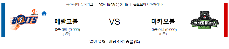 10월 2일 EASL 메랄코 볼츠 마카오 블랙베어스 국내외농구분석 무료중계 스포츠분석