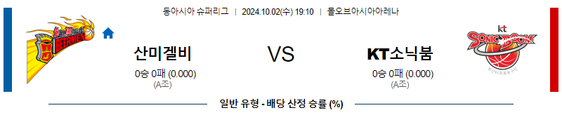 10월 2일 EASL 산 미구엘 비어맨 수원KT 국내외농구분석 무료중계 스포츠분석