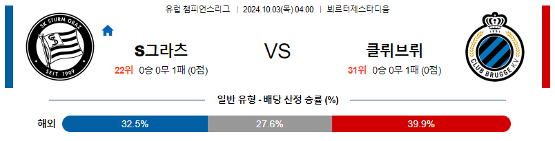 10월03일 UEFA 챔피언스리그 슈투름그라츠/클럽 브뤼헤 해외축구분석 무료중계 스포츠분석