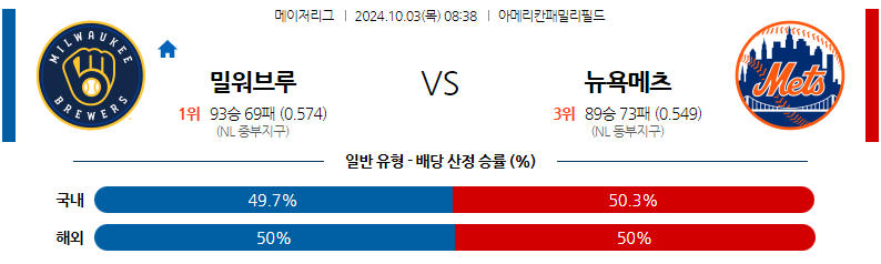 10월3일 MLB 밀워키 뉴욕메츠 해외야구분석 무료중계 스포츠분석