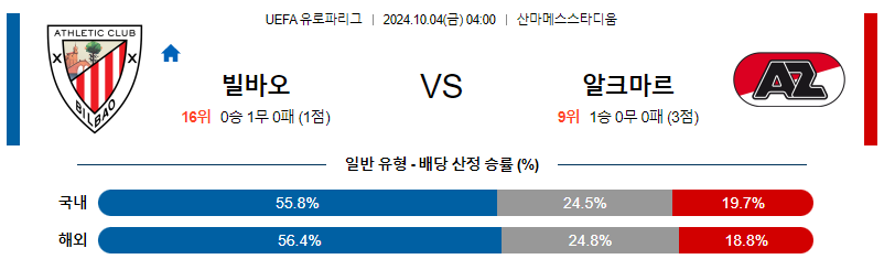 10월4일 UEFA 유로파리그 빌바오/알크마르 해외축구분석 무료중계 스포츠분석