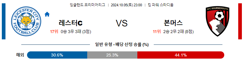 10월5일 프리미어리그  레스터 시티 본머스  해외축구분석 무료중계 스포츠분석