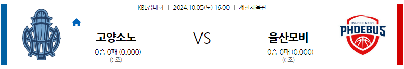 10월 5일 KBL 고양소노 울산모비스 국내외농구분석 무료중계 스포츠분석