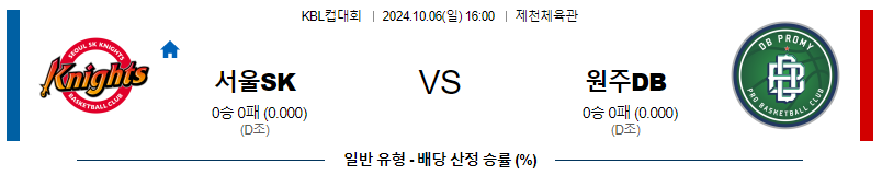 10월 6일 KBL SK DB  국내외농구분석 무료중계 스포츠분석