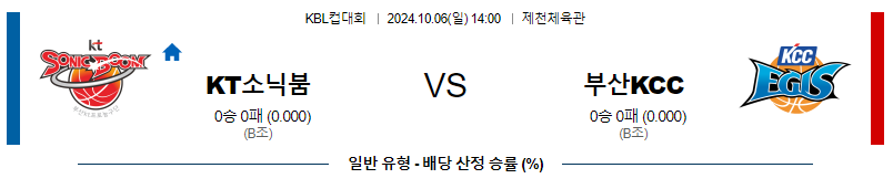 10월 6일 KBL KT KCC 국내외농구분석 스포츠분석