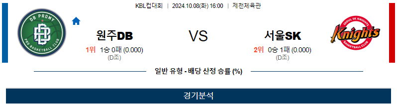 10월 8일 KBL 원주DB 서울SK 국내외농구분석 스포츠분석