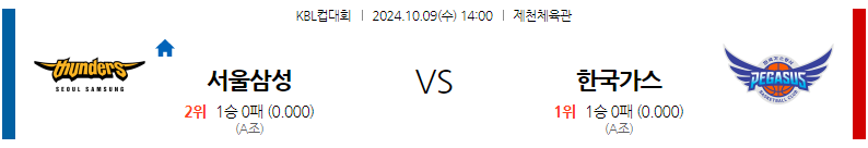 10월 9일 KBL 서울 삼성 대구 한국가스공사 국내외농구분석 무료중계 스포츠분석