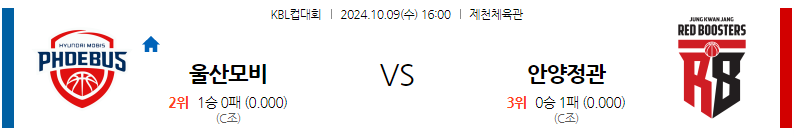 10월 9일 KBL 울산 현대모비스 안양 정관장 국내외농구분석 무료중계 스포츠분석