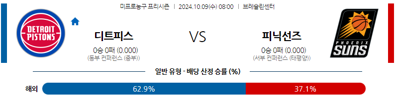 10월 9일 NBA 프리시즌 디트로이트 피스톤스 피닉스 선즈 국내외농구분석 무료중계 스포츠분석