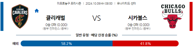 10월 9일 NBA 프리시즌 클리블랜드 캐벌리어스 시카고 불스 국내외농구분석 무료중계 스포츠분석