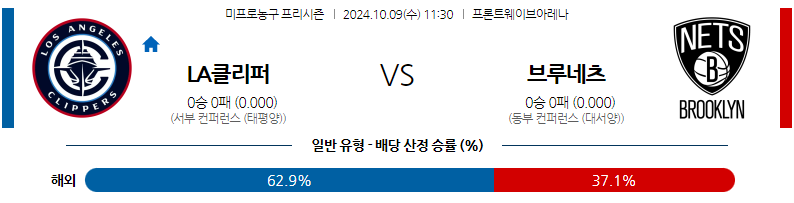 10월 9일 NBA 프리시즌 LA클리퍼스 브루클린 네츠 국내외농구분석 무료중계 스포츠분석