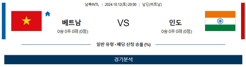 10월12일 남축 INTL 베트남 인도 해외축구분석 무료중계 스포츠분석