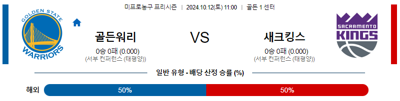 10월 12일 NBA 골든스테이트  새크라멘토 국내외농구분석 무료중계 스포츠분석