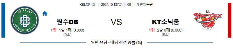 10월 13일 KBL 원주DB  수원KT 국내외농구분석 무료중계 스포츠분석