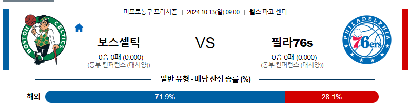 10월 13일 NBA 보스턴 필라델피아 국내외농구분석 무료중계 스포츠분석