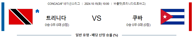 10월15일 CON 네이션스리그 트리니다드 쿠바 해외축구분석 무료중계 스포츠분석