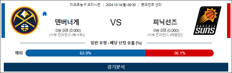 10월 14일 NBA 덴버 피닉스 미국프로농구분석 무료중계 스포츠분석