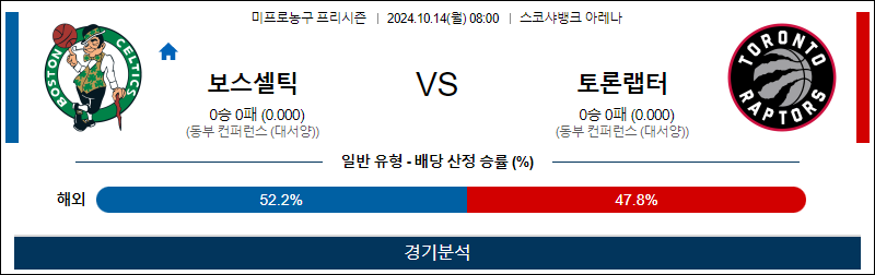 10월 14일 NBA 보스턴 토론토 미국프로농구분석 무료중계 스포츠분석