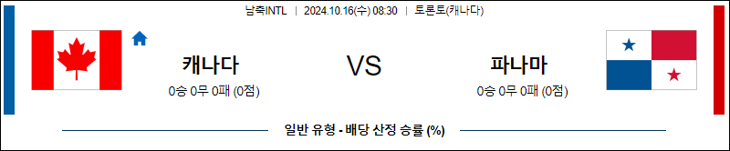 10월16일 남축 INTL 캐나다 파나마 해외축구분석 무료중계 스포츠분석