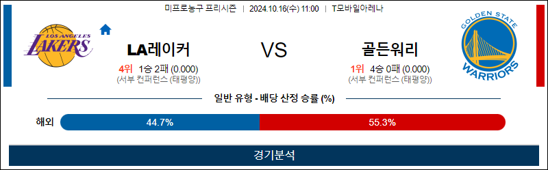 10월 16일 NBA 프리시즌 LA레이커스 골든스테이트 미국프로농구분석 무료중계 스포츠분석