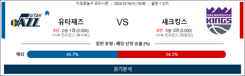 10월 16일 NBA 프리시즌 유타 새크라멘토 미국프로농구분석 무료중계 스포츠분석