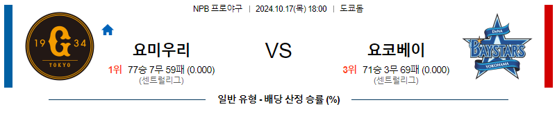 10월 17일 NPB 요미우리 요코하마   한일야구분석 무료중계 스포츠분석