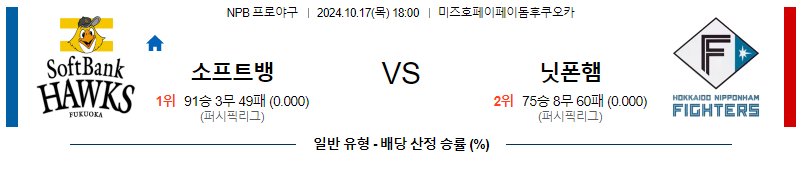 10월 17일 NPB 소프트뱅크 니혼햄  한일야구분석 무료중계 스포츠분석