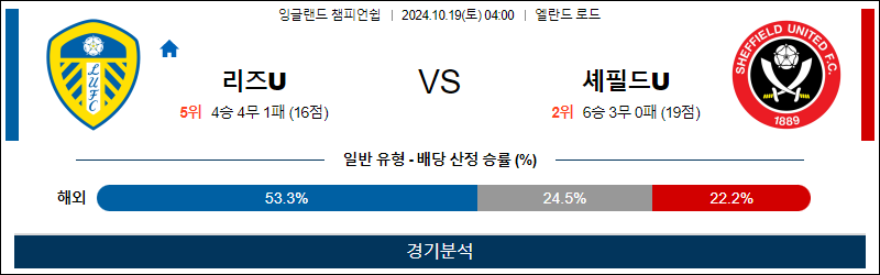 10월19일 EFL 리즈 셰필드 해외축구분석 무료중계 스포츠분석