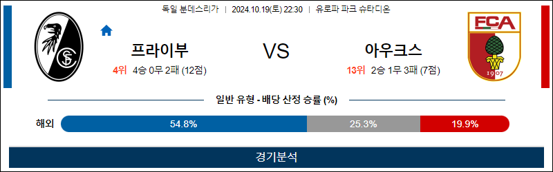 10월19일 분데스리가 프라이부르크 아우크스 해외축구분석 무료중계 스포츠분석