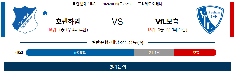 10월19일 분데스리가 호펜하임 보훔 해외축구분석 무료중계 스포츠분석