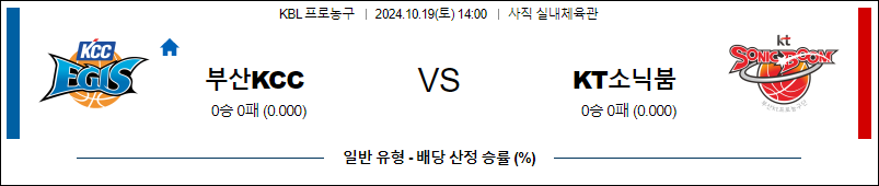 10월 19일 KBL KCC KT 국내외농구분석 무료중계 스포츠분석