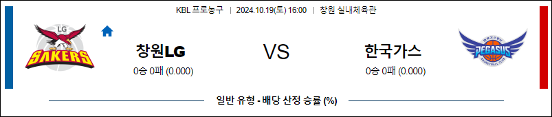 10월 19일 KBL LG 가스공사 국내외농구분석 무료중계 스포츠분석