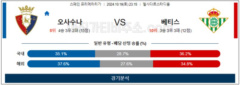 10월19일 라리가 오사수나 베티스 해외축구분석 무료중계 스포츠분석